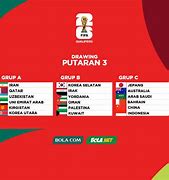 Piala Dunia Asia Grup C