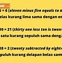 Sama Dengan Bahasa Inggrisnya